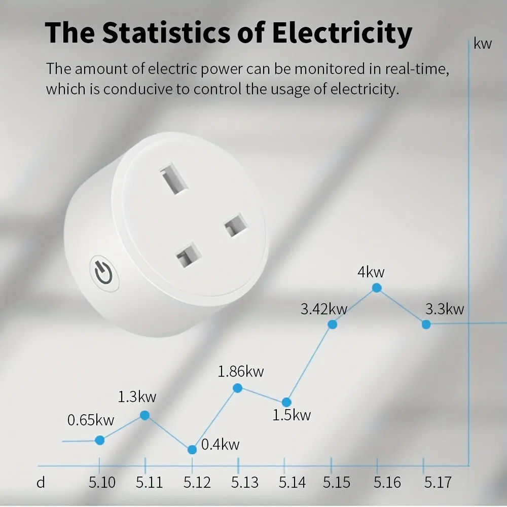 Smart WiFi Socket Plug UK 16A