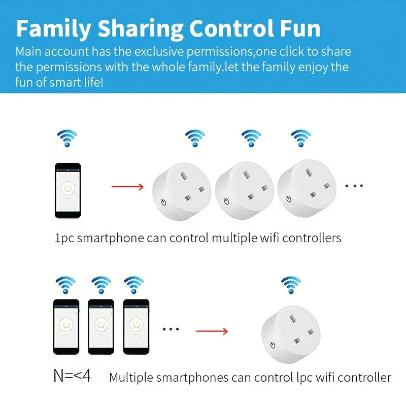 Smart WiFi Socket Plug UK 16A