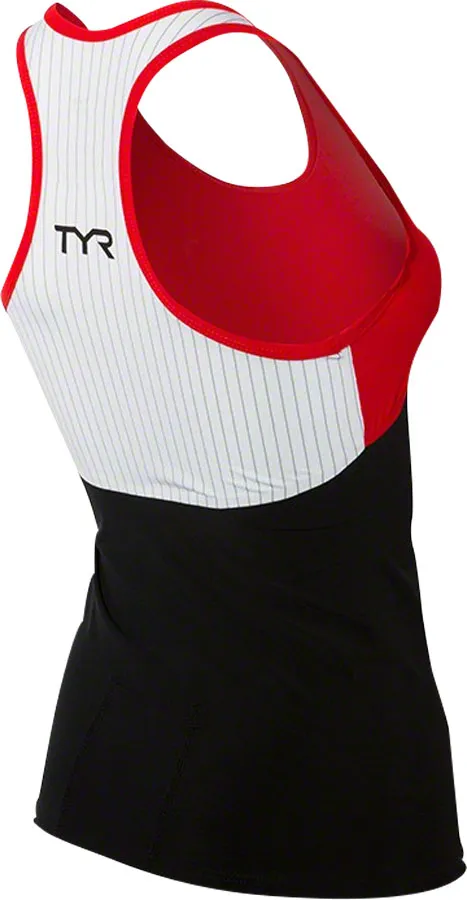 TYR Carbon